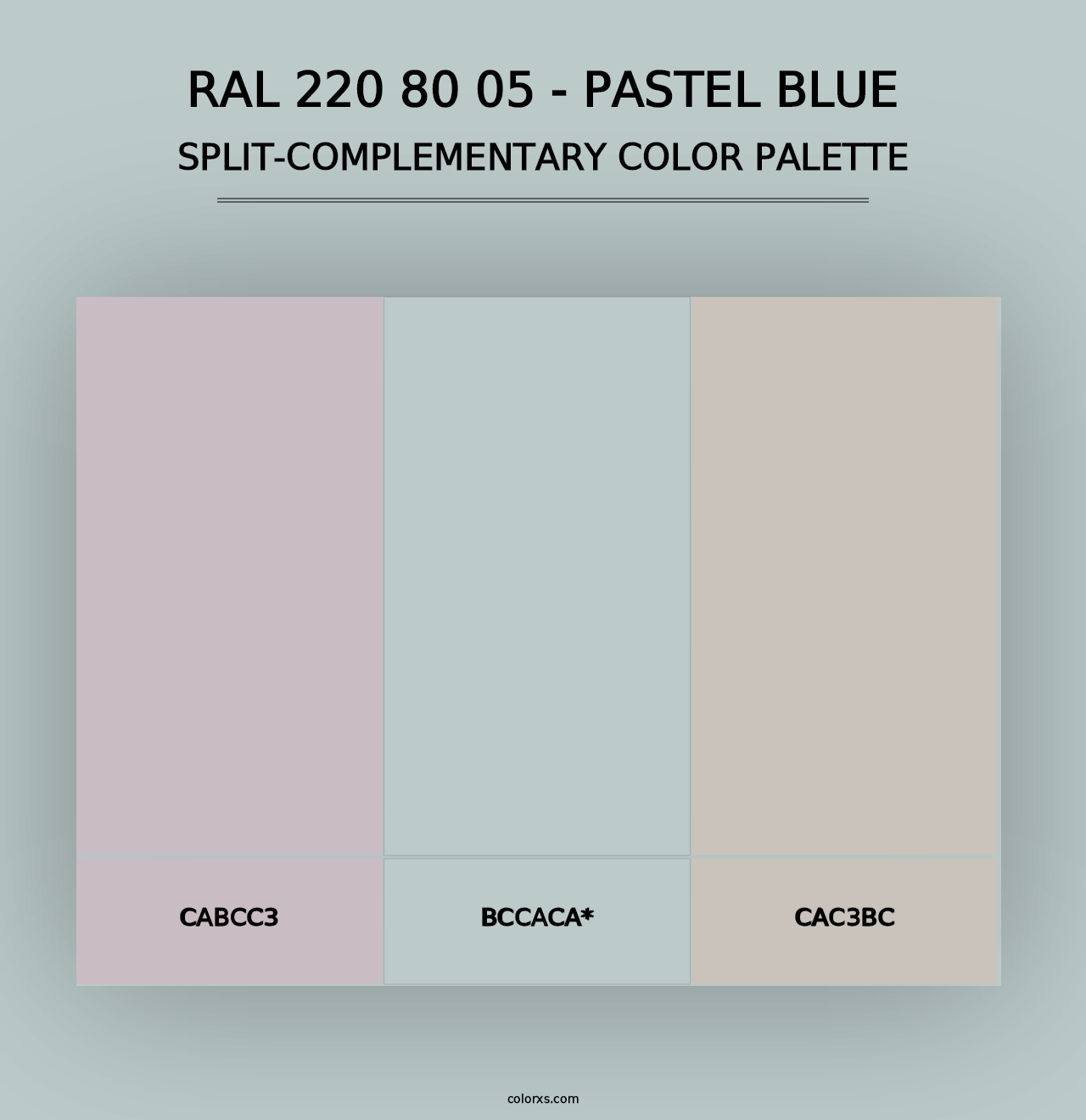 RAL 220 80 05 - Pastel Blue - Split-Complementary Color Palette