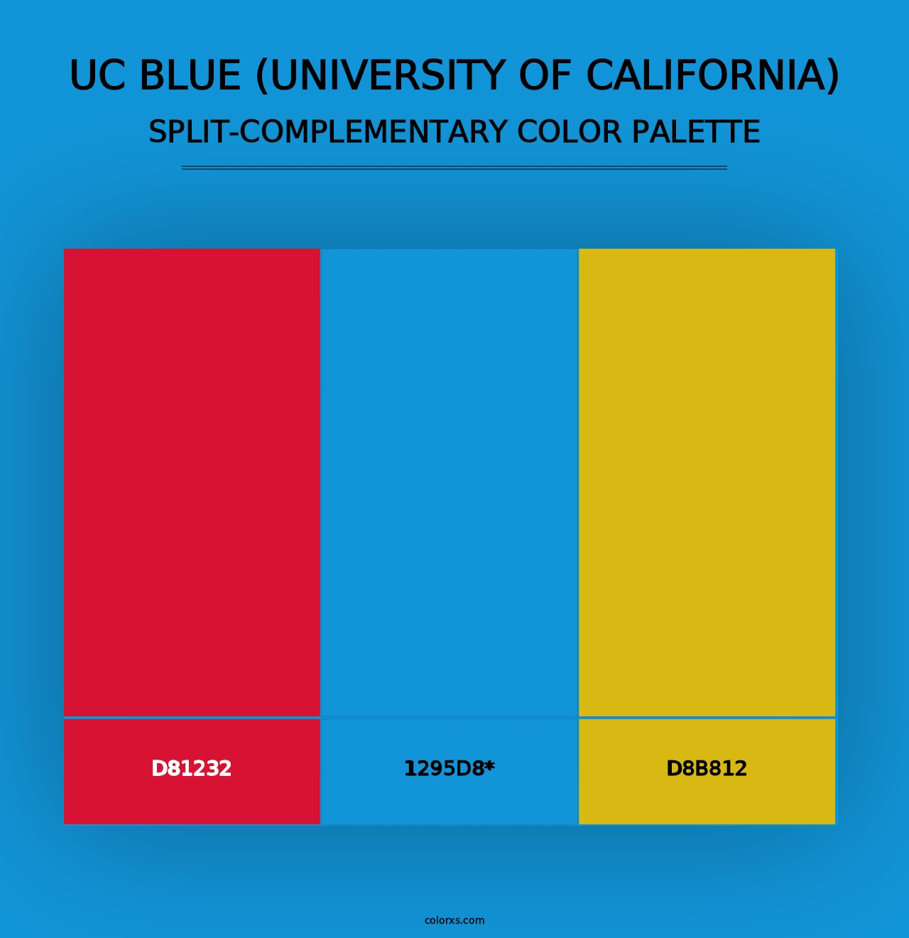 UC Blue (University of California) - Split-Complementary Color Palette