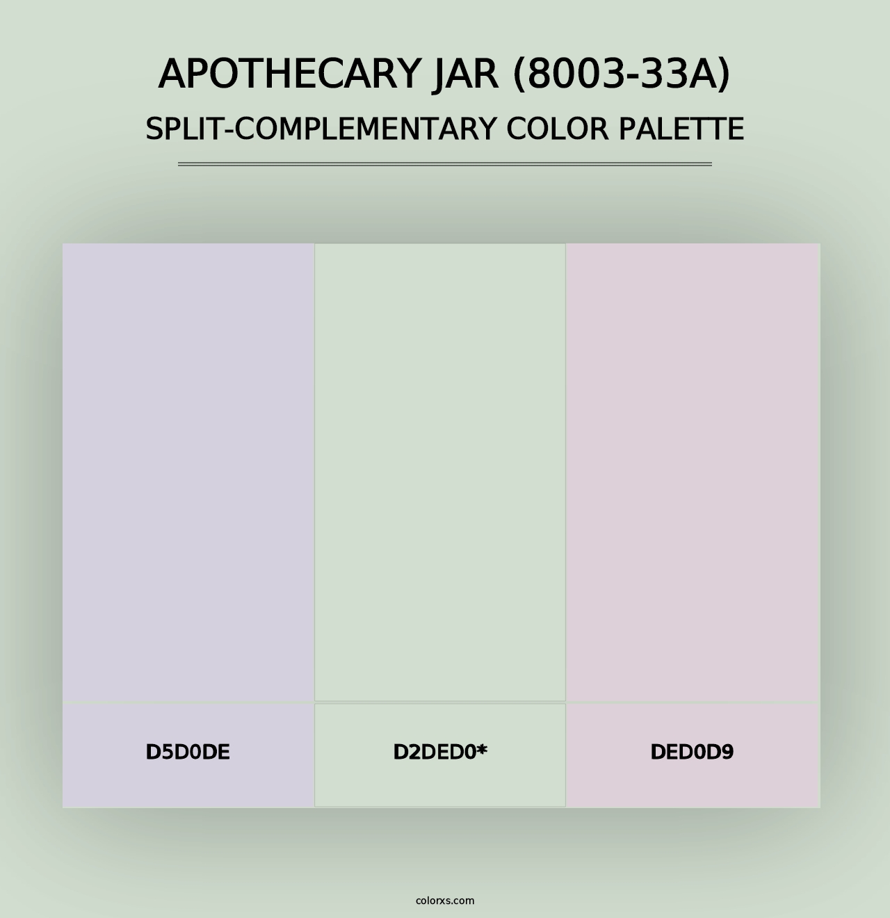 Apothecary Jar (8003-33A) - Split-Complementary Color Palette