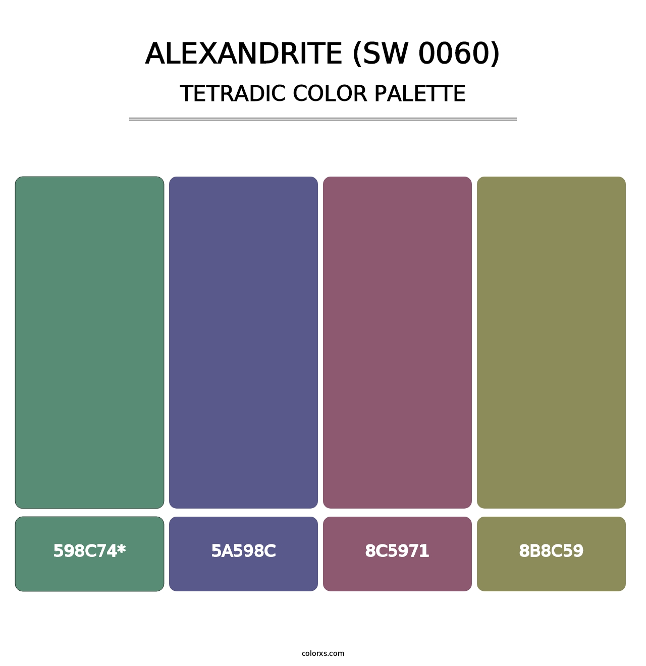 Alexandrite (SW 0060) - Tetradic Color Palette