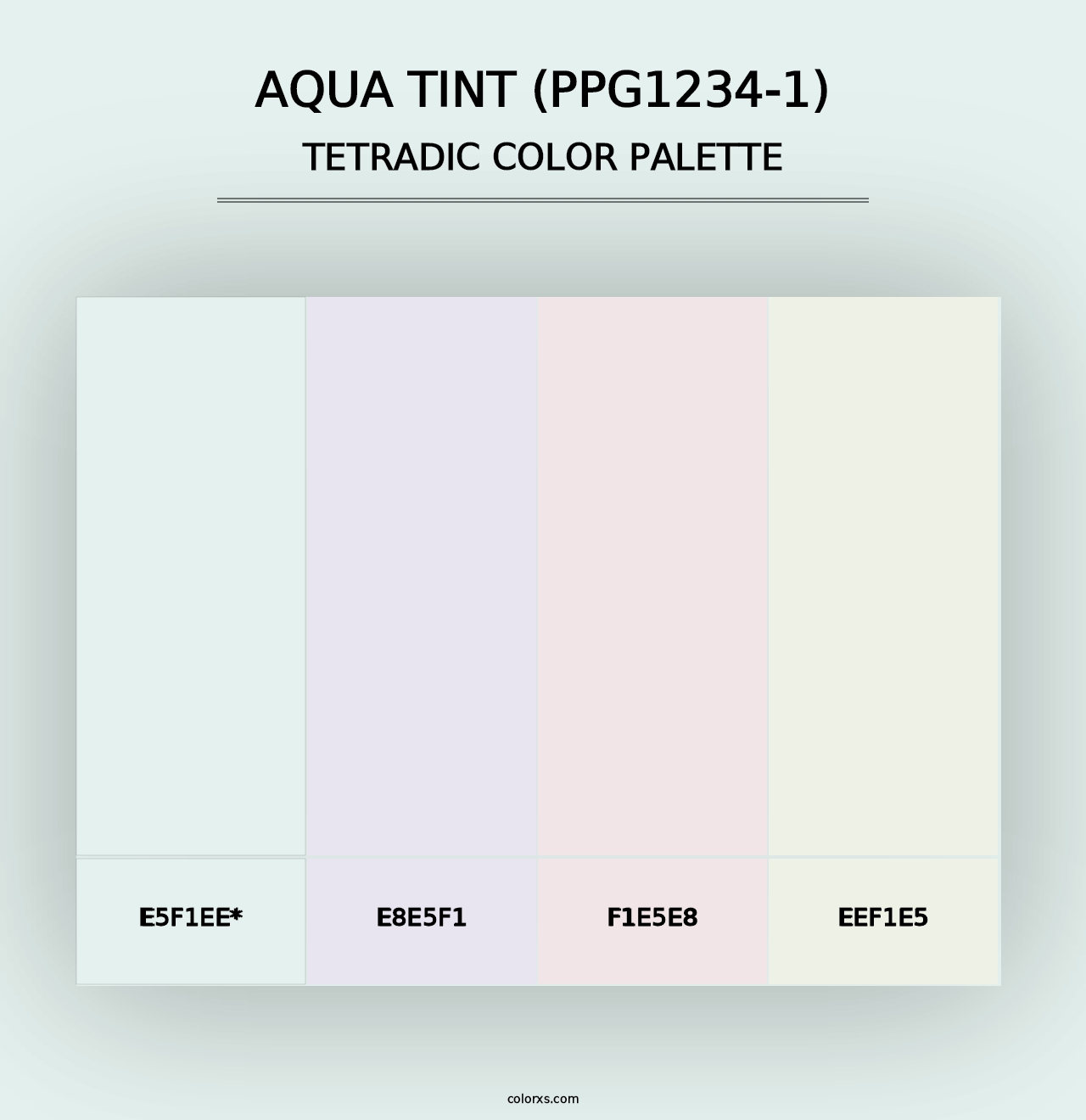 Aqua Tint (PPG1234-1) - Tetradic Color Palette