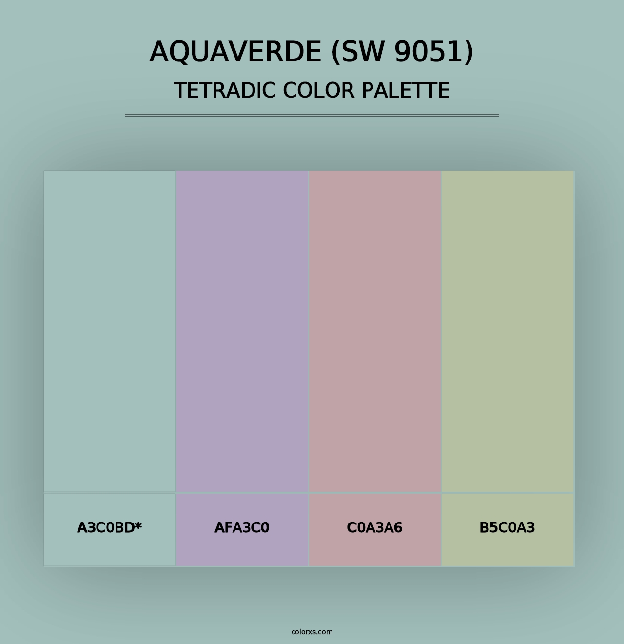 Aquaverde (SW 9051) - Tetradic Color Palette