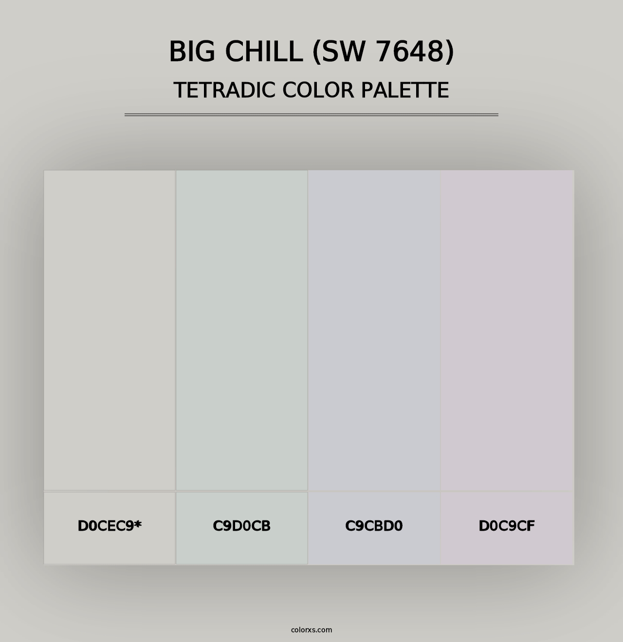 Big Chill (SW 7648) - Tetradic Color Palette