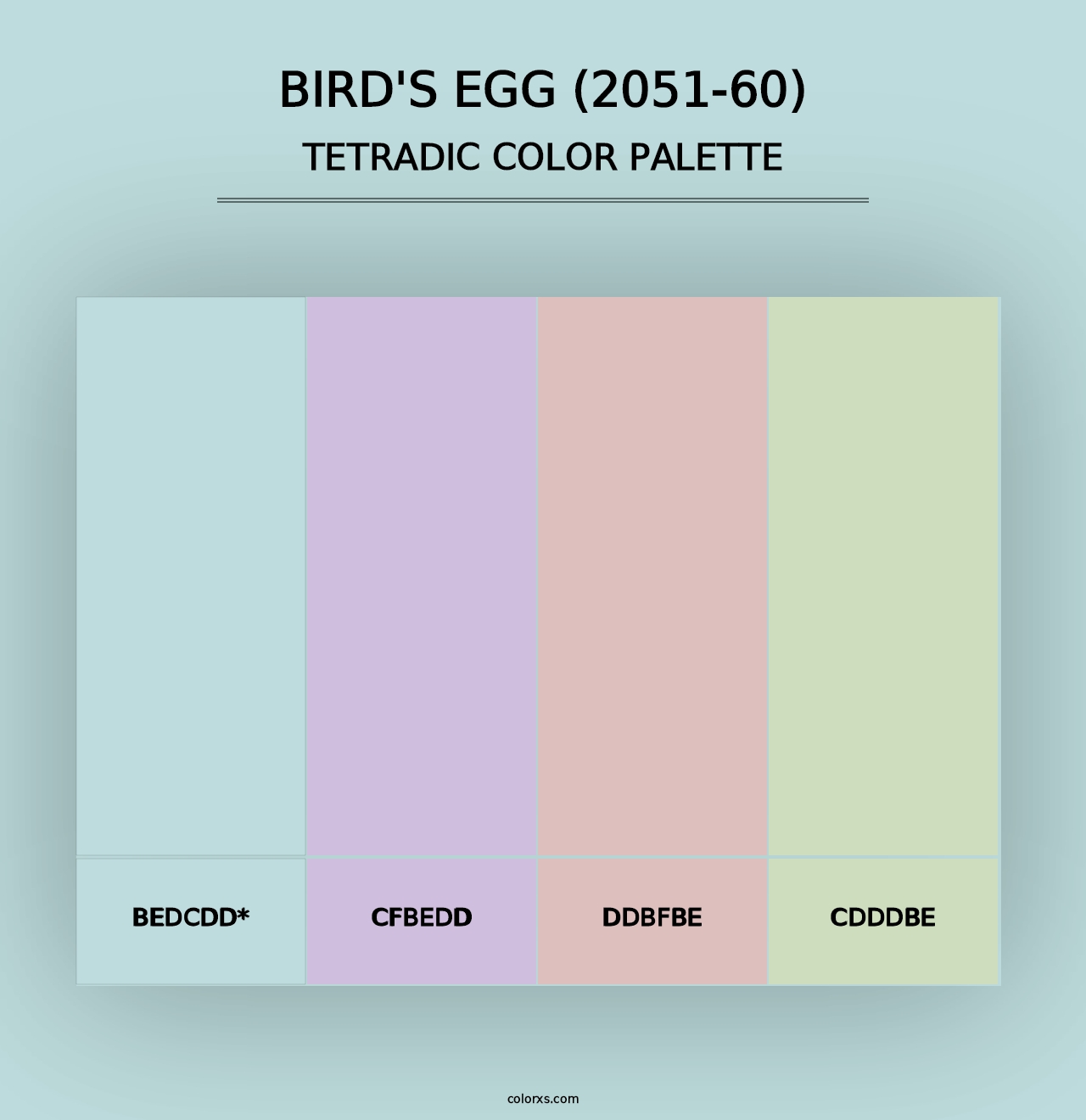 Bird's Egg (2051-60) - Tetradic Color Palette