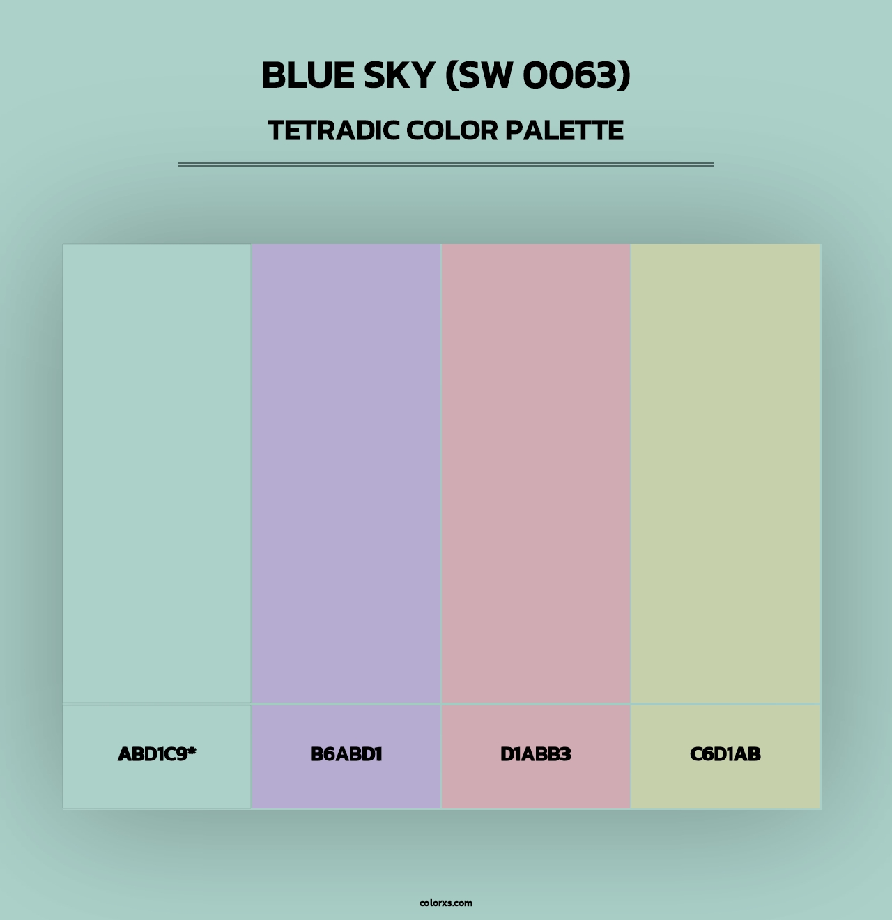 Blue Sky (SW 0063) - Tetradic Color Palette