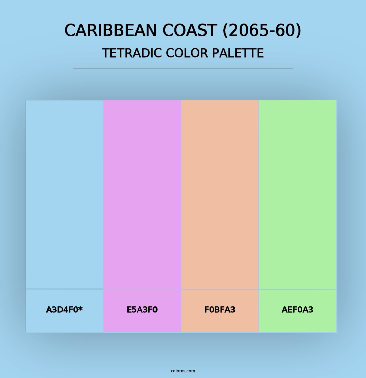 Caribbean Coast (2065-60) - Tetradic Color Palette