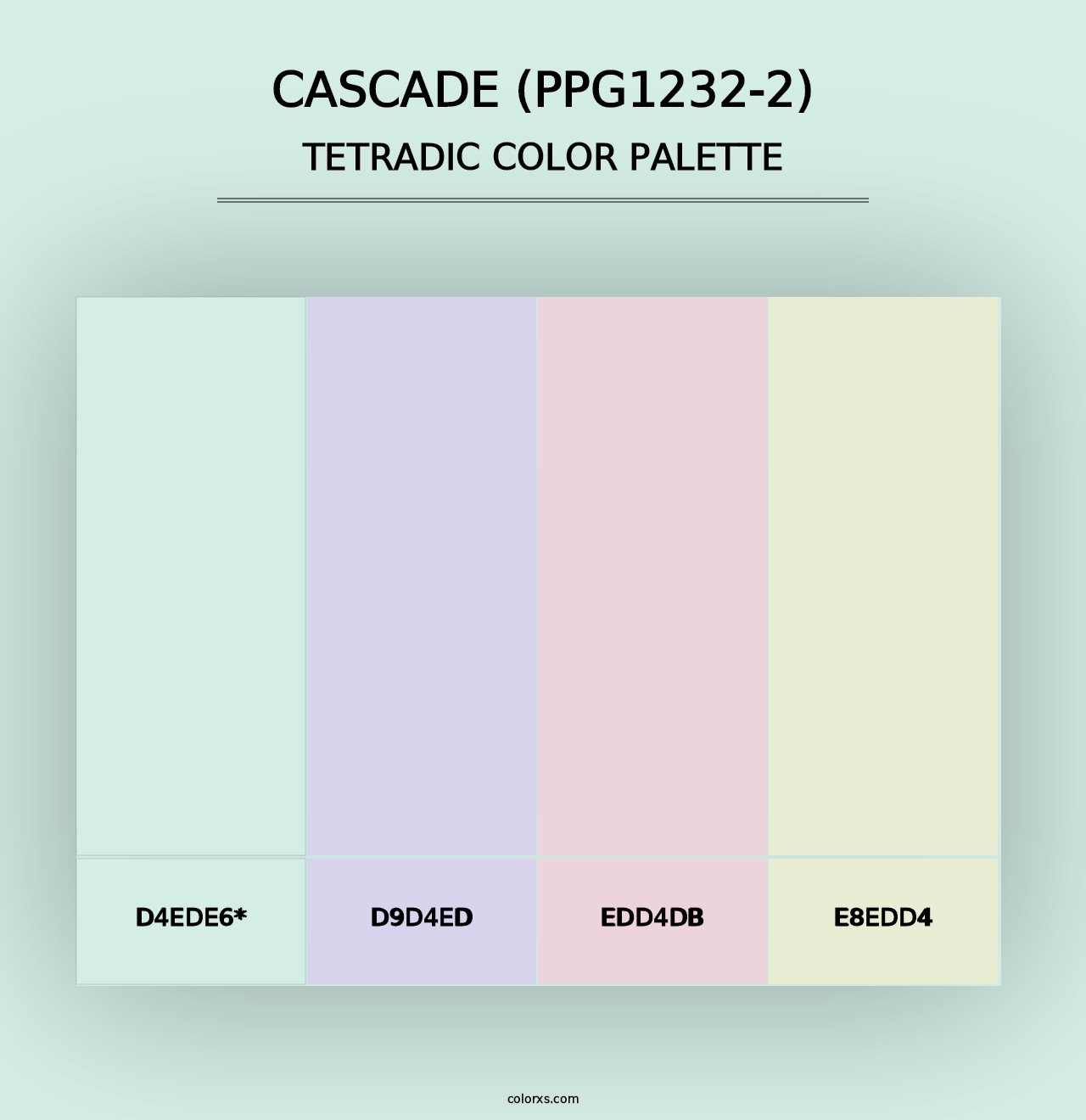 Cascade (PPG1232-2) - Tetradic Color Palette