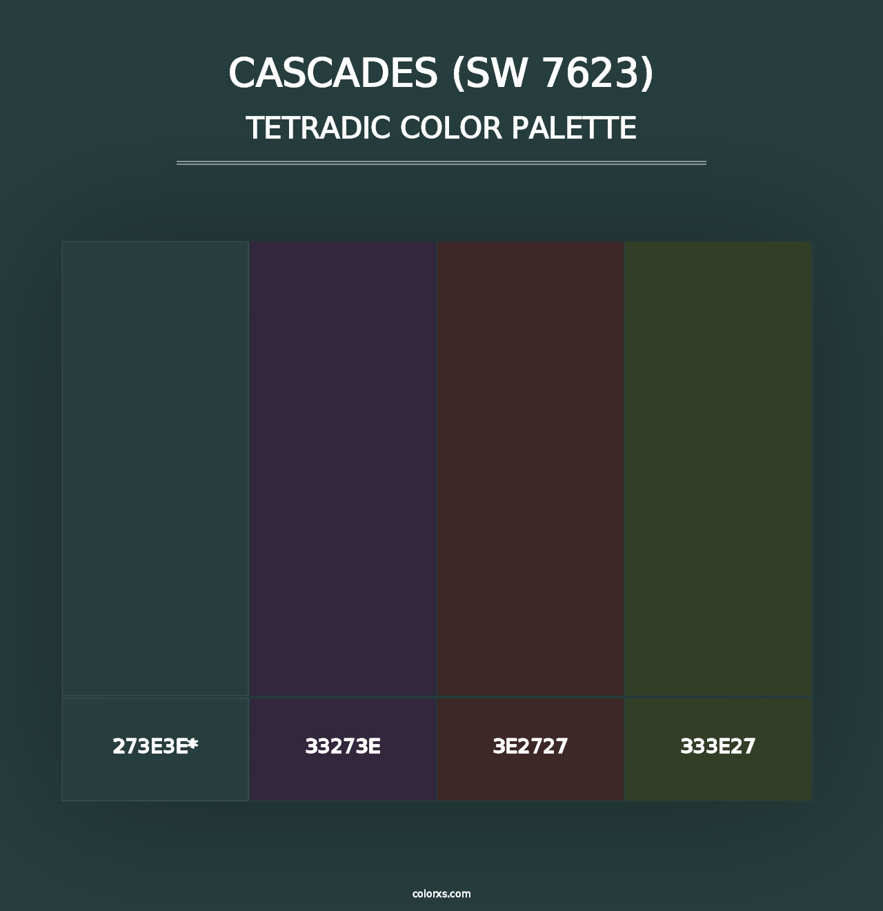 Cascades (SW 7623) - Tetradic Color Palette