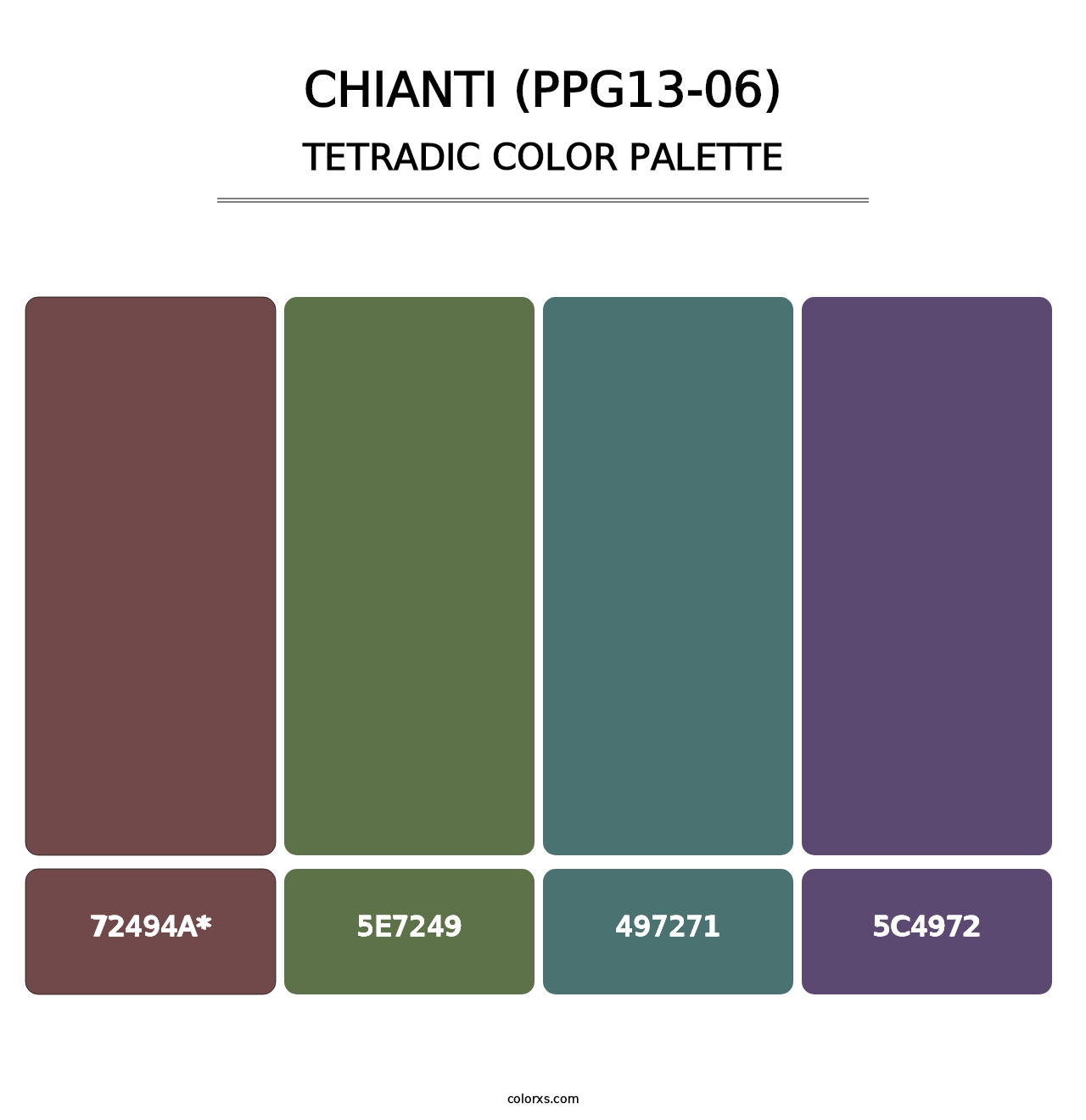 Chianti (PPG13-06) - Tetradic Color Palette