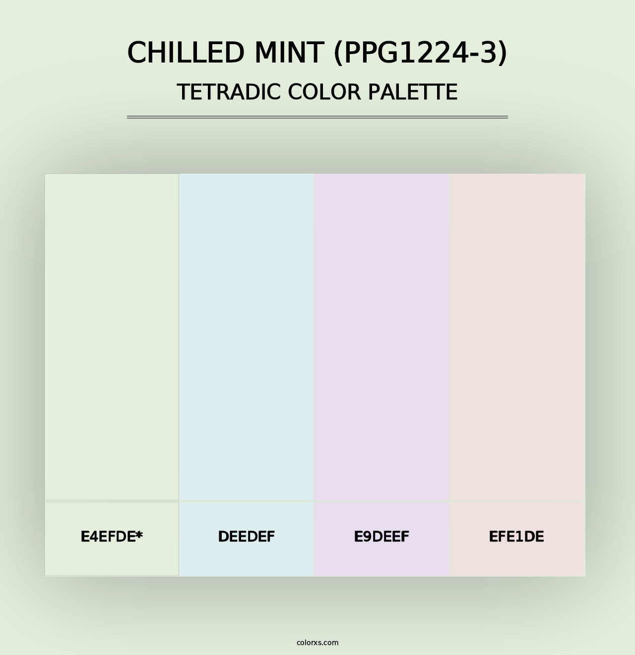 Chilled Mint (PPG1224-3) - Tetradic Color Palette