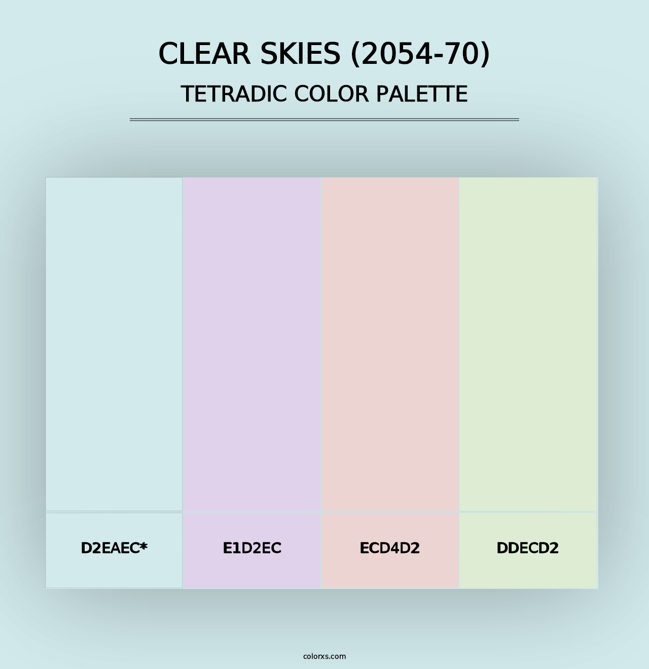 Clear Skies (2054-70) - Tetradic Color Palette