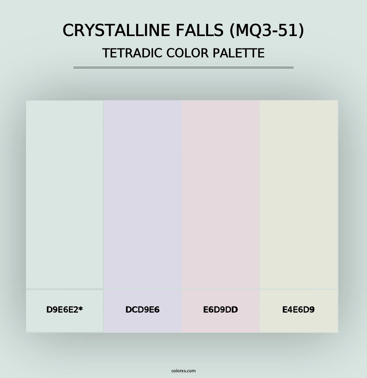 Crystalline Falls (MQ3-51) - Tetradic Color Palette