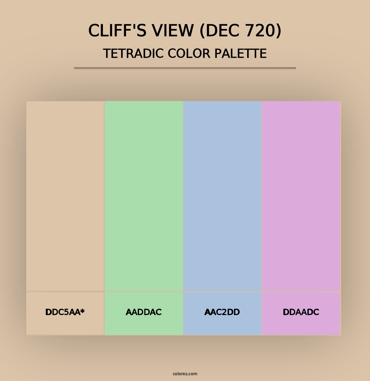 Cliff's View (DEC 720) - Tetradic Color Palette