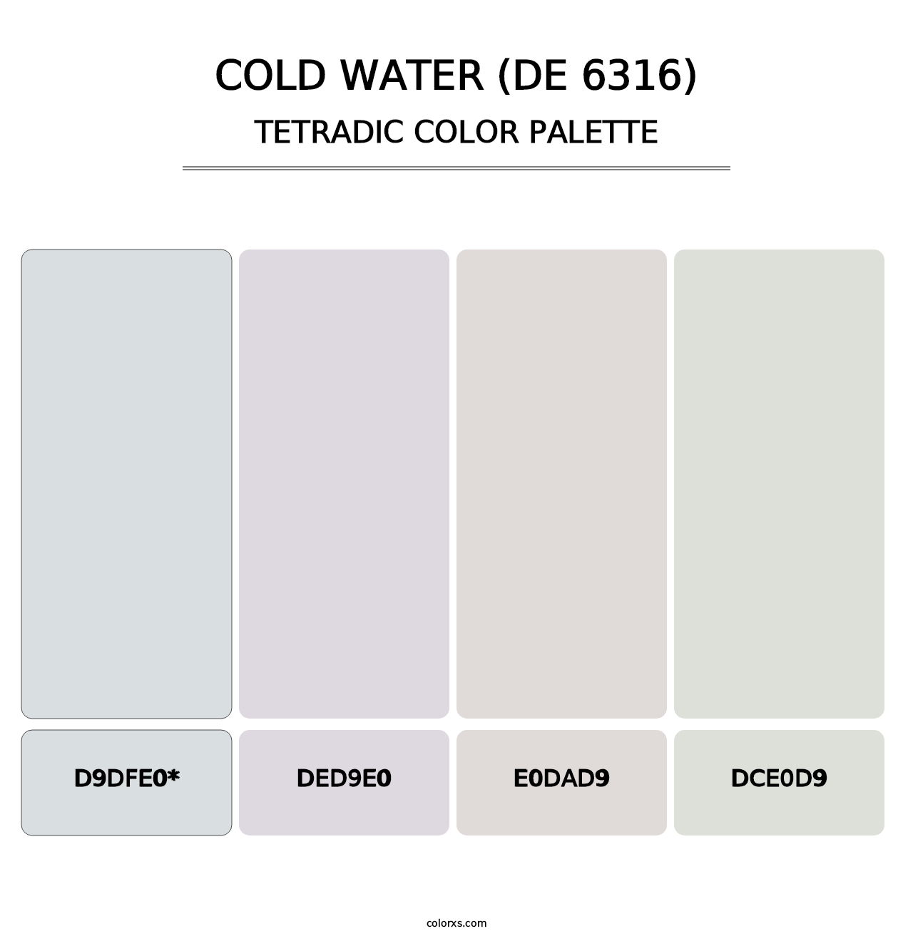 Cold Water (DE 6316) - Tetradic Color Palette