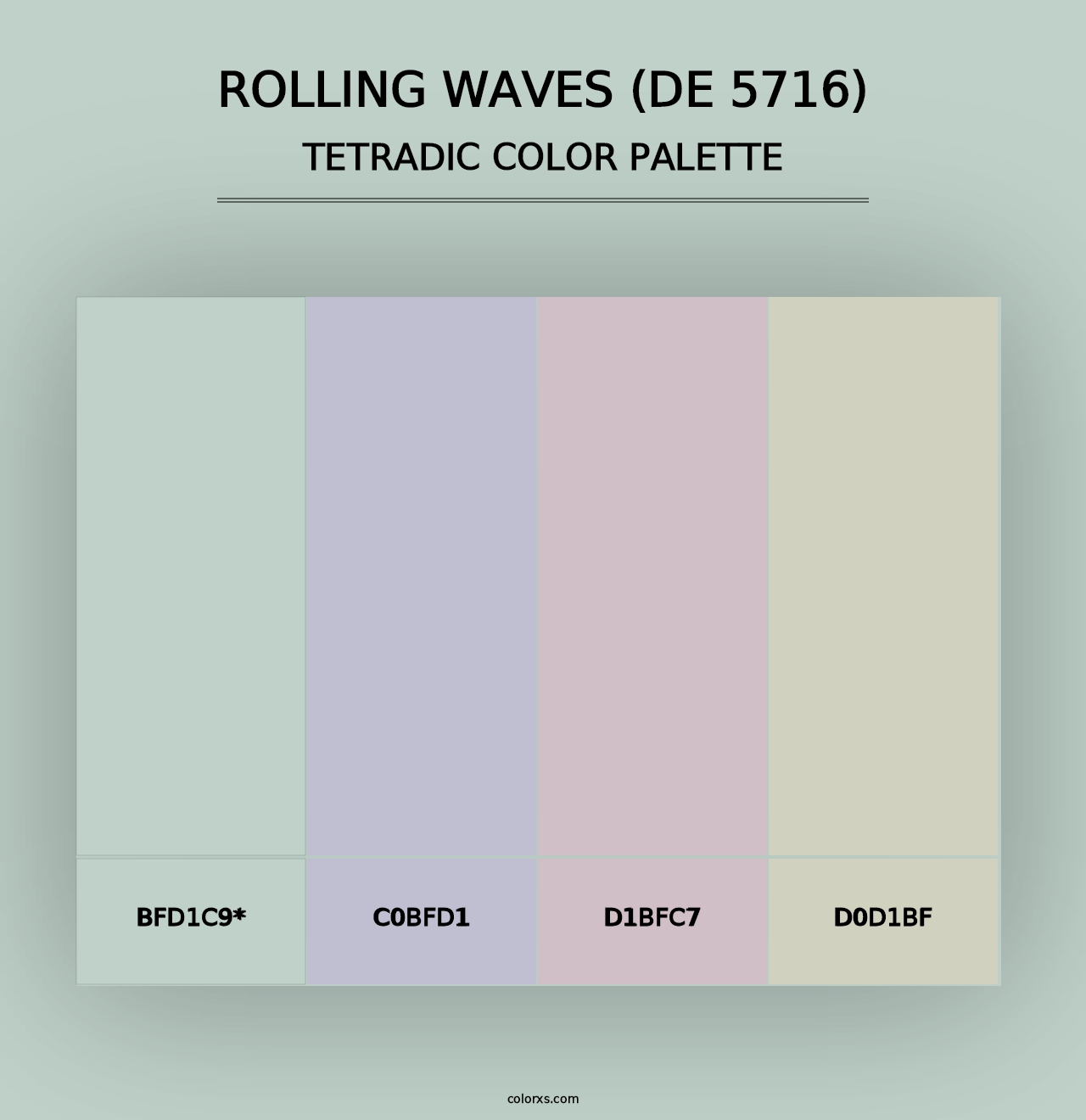 Rolling Waves (DE 5716) - Tetradic Color Palette