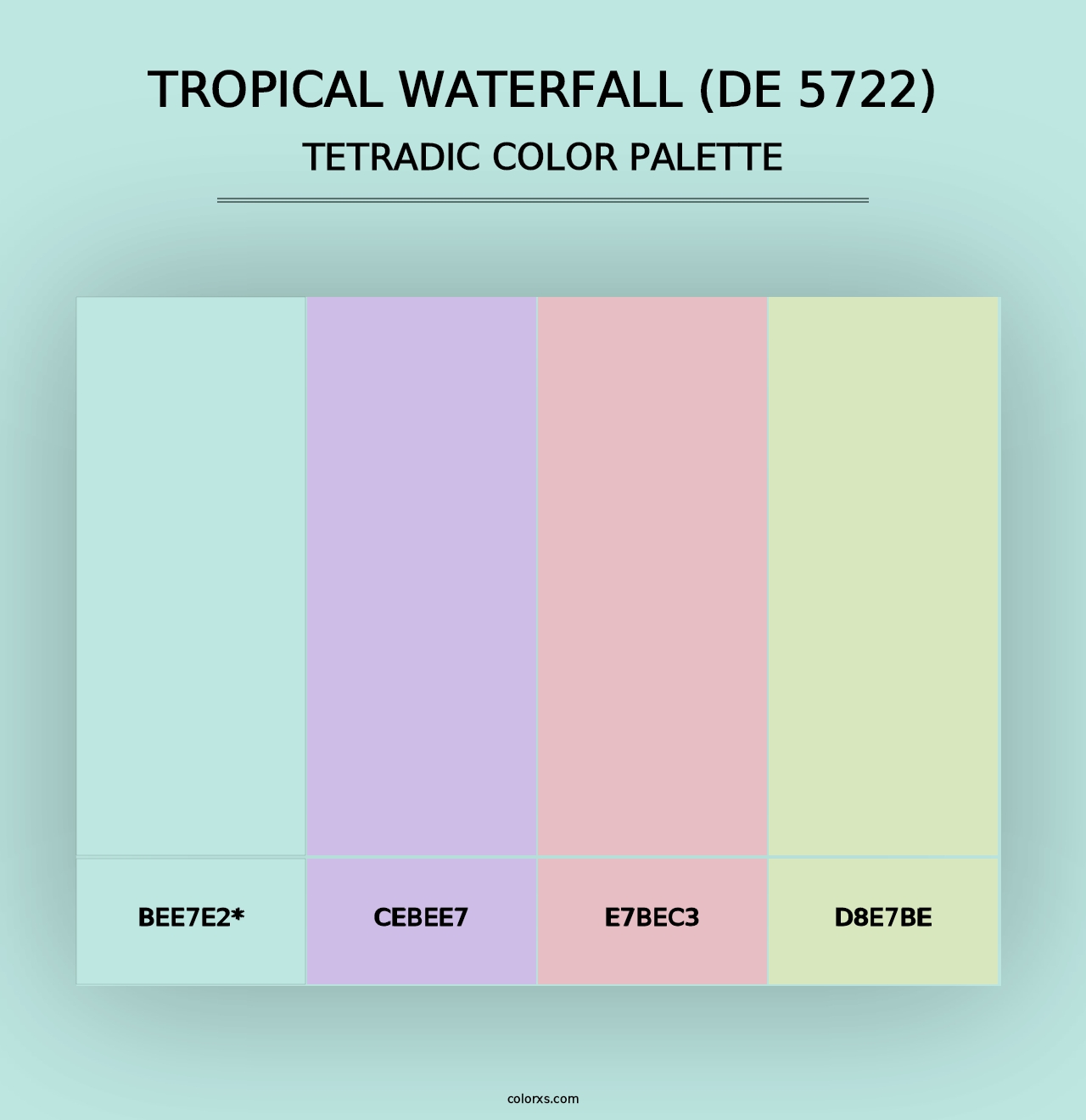 Tropical Waterfall (DE 5722) - Tetradic Color Palette