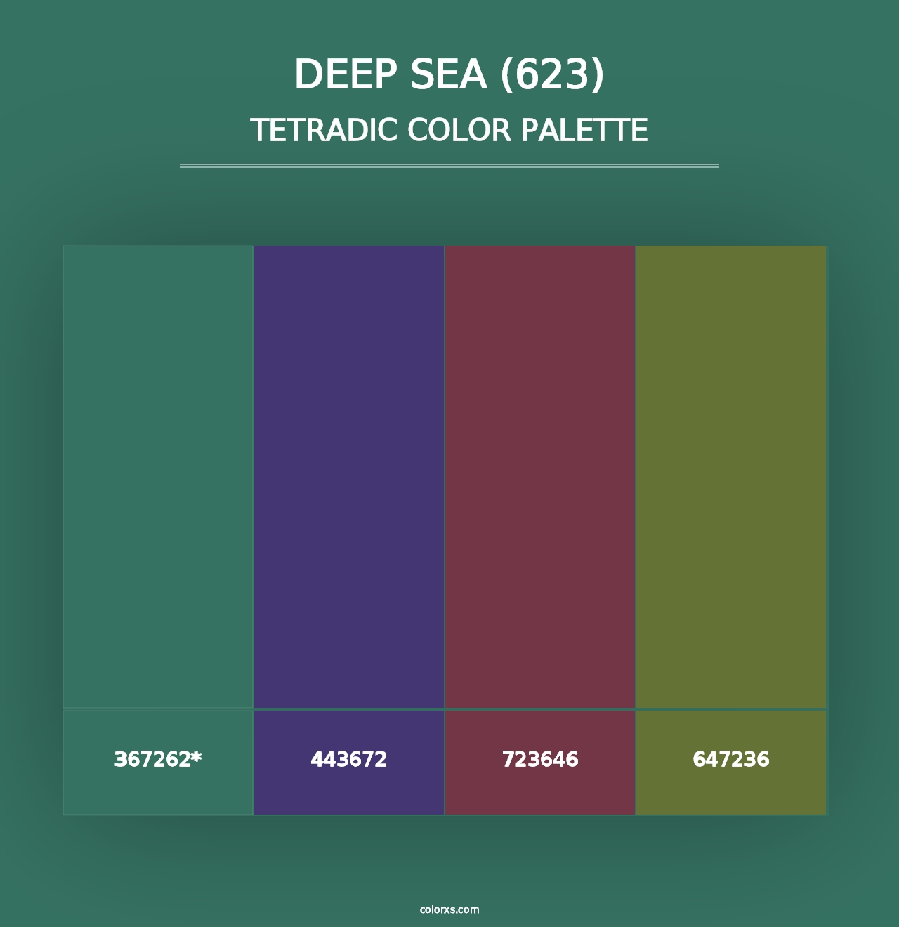 Deep Sea (623) - Tetradic Color Palette