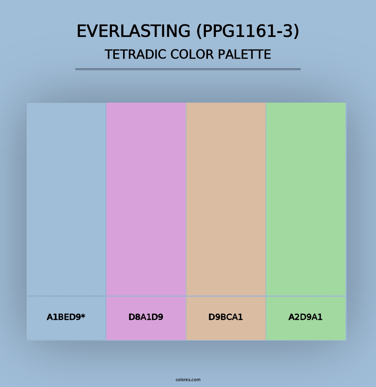 Everlasting (PPG1161-3) - Tetradic Color Palette