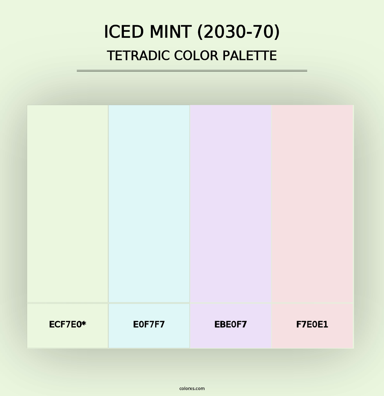 Iced Mint (2030-70) - Tetradic Color Palette