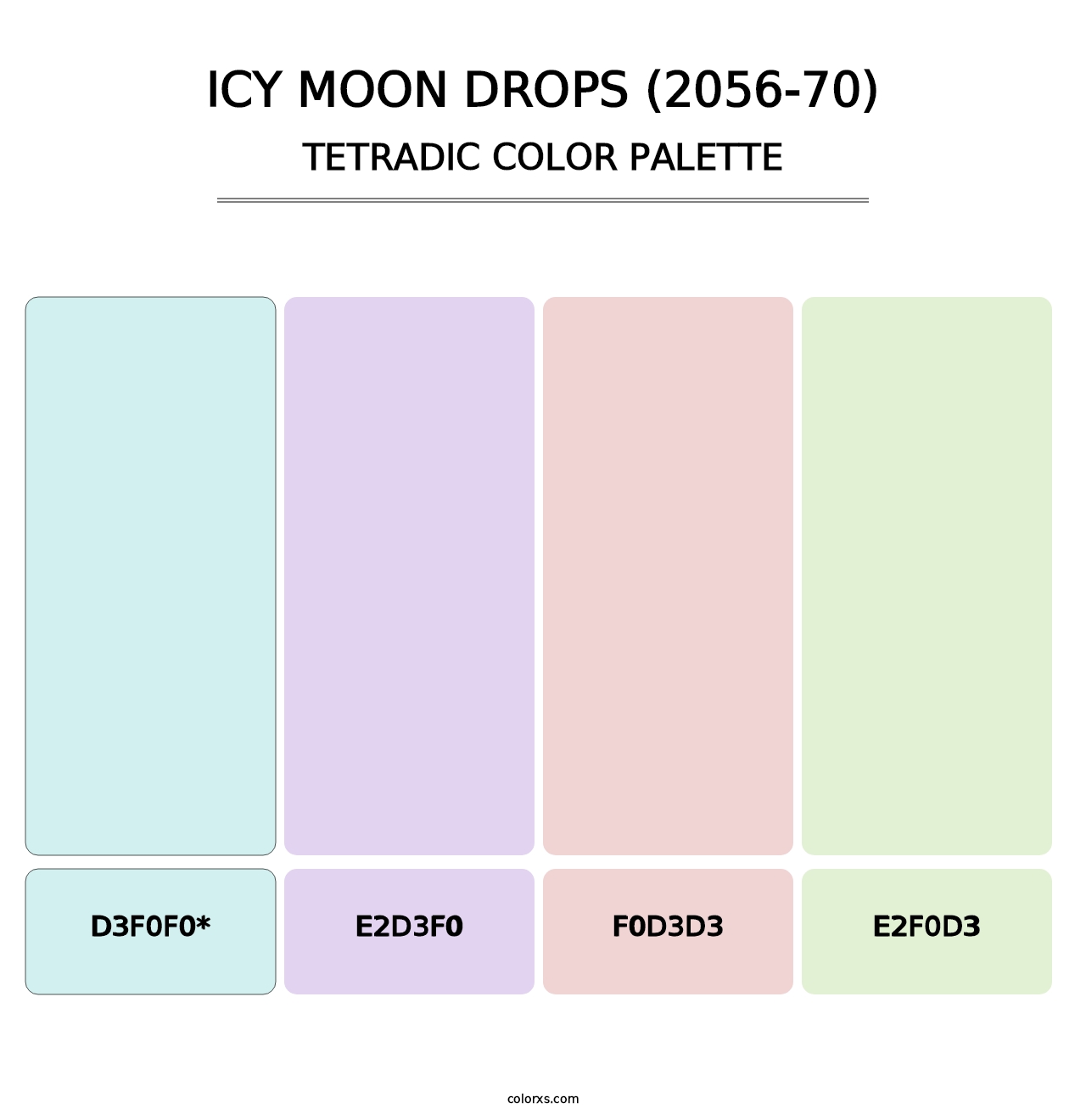 Icy Moon Drops (2056-70) - Tetradic Color Palette