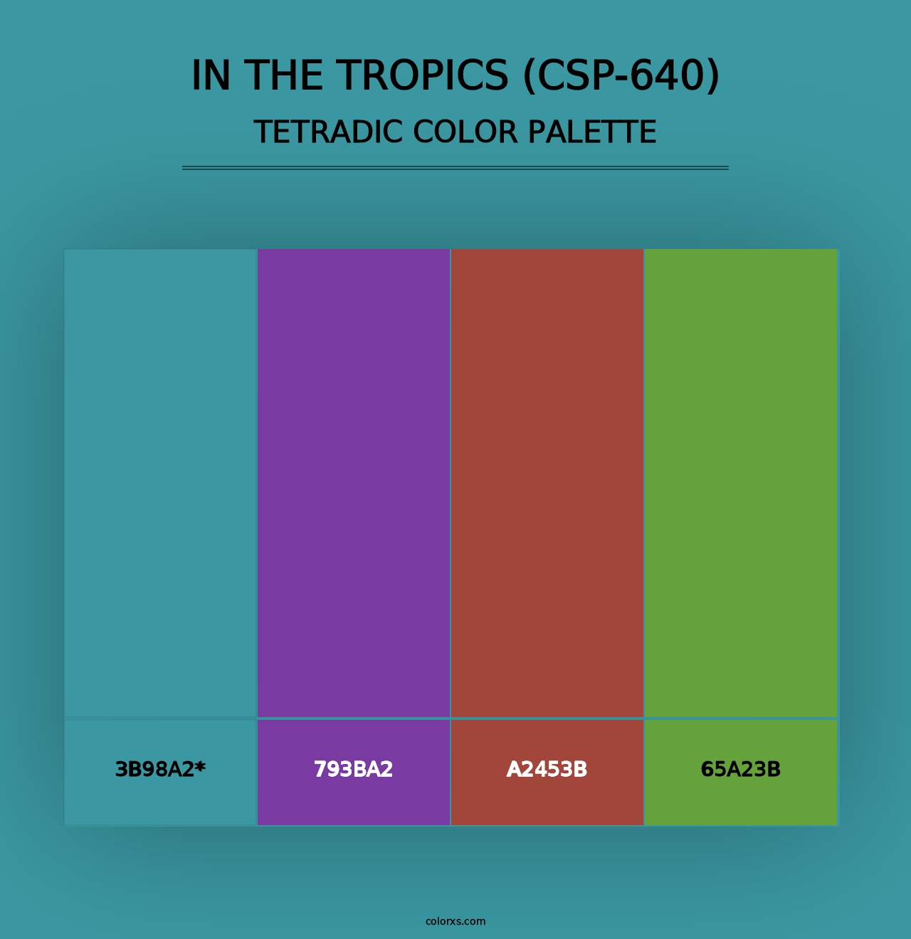 In the Tropics (CSP-640) - Tetradic Color Palette