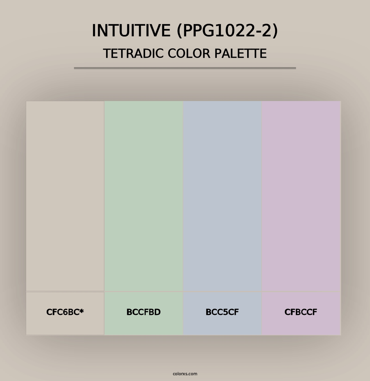 Intuitive (PPG1022-2) - Tetradic Color Palette