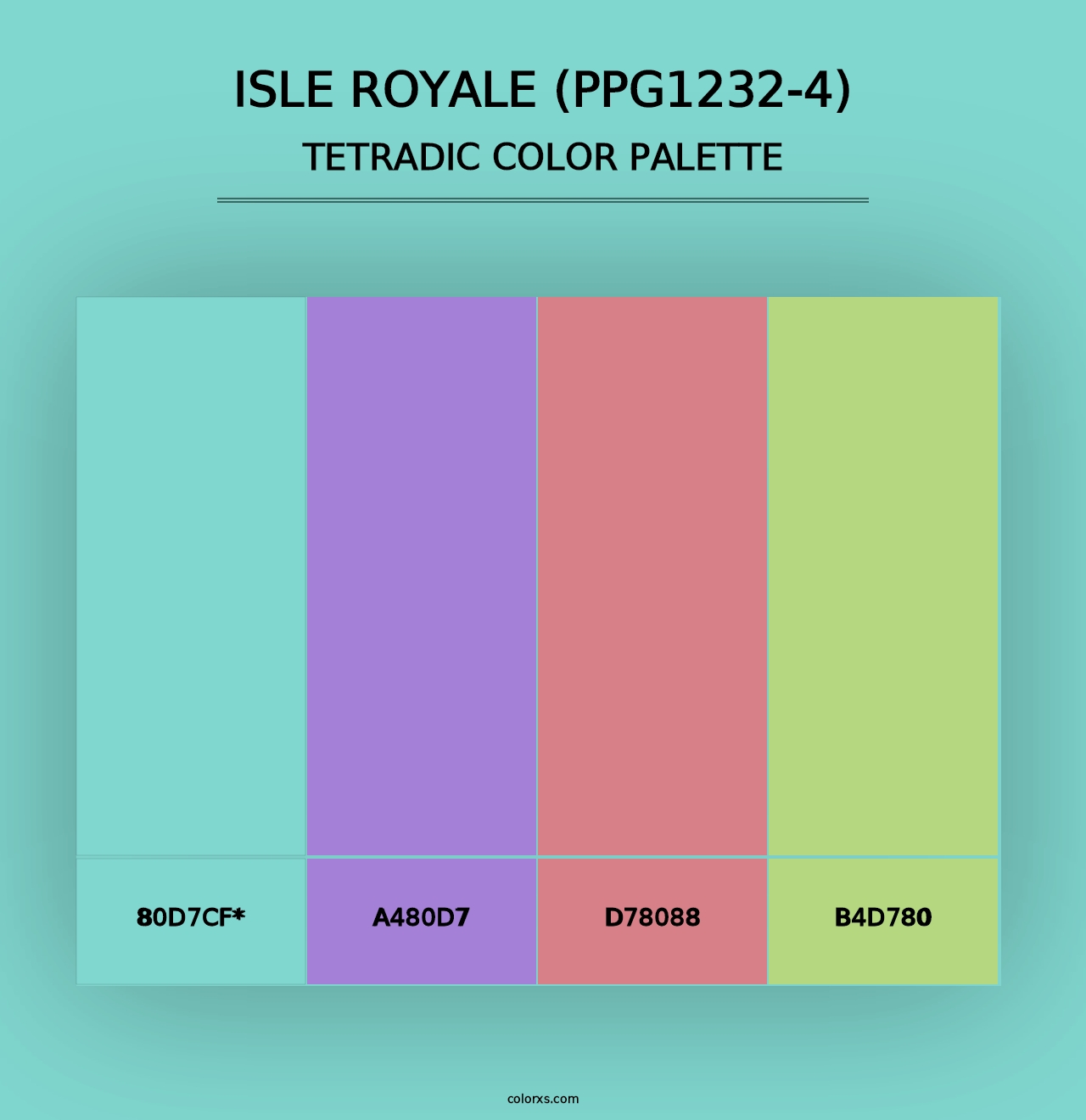 Isle Royale (PPG1232-4) - Tetradic Color Palette