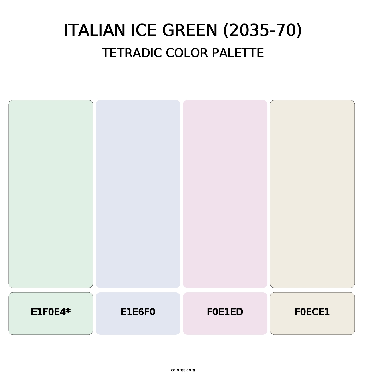 Italian Ice Green (2035-70) - Tetradic Color Palette