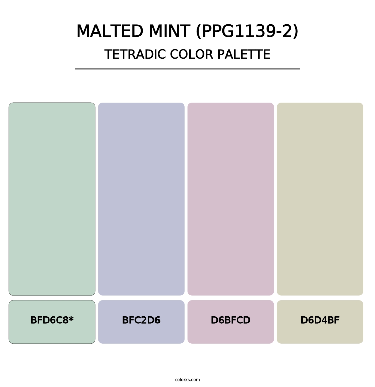 Malted Mint (PPG1139-2) - Tetradic Color Palette