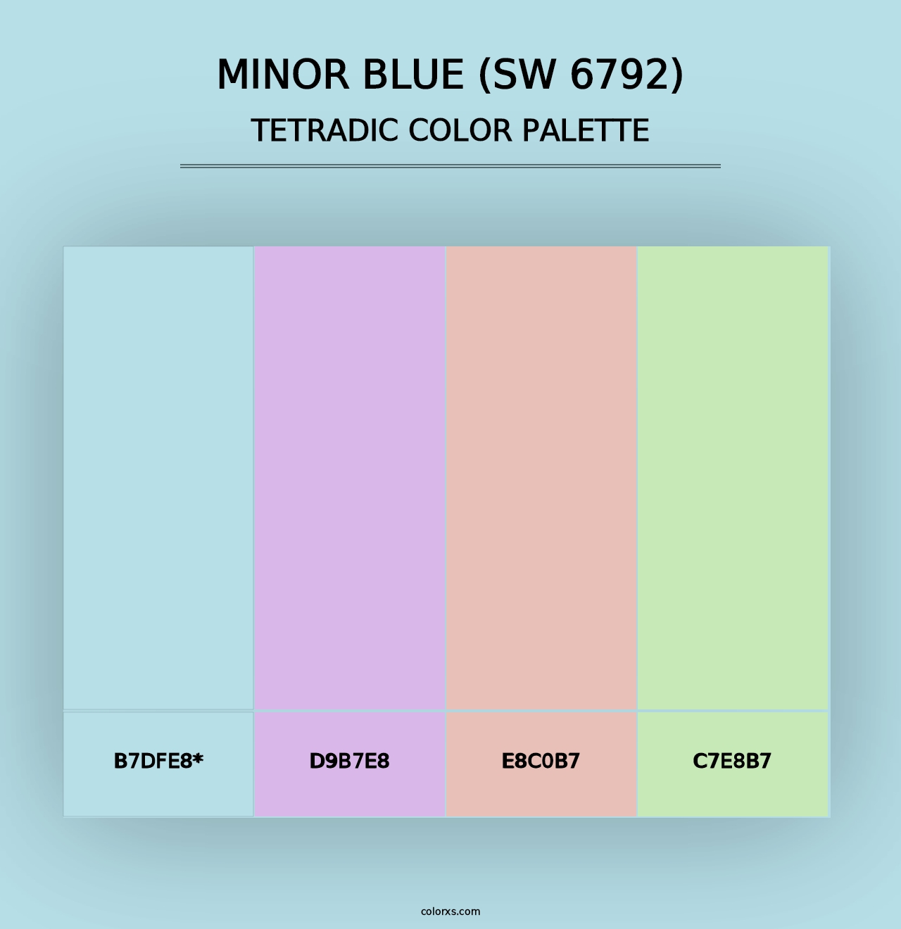 Minor Blue (SW 6792) - Tetradic Color Palette