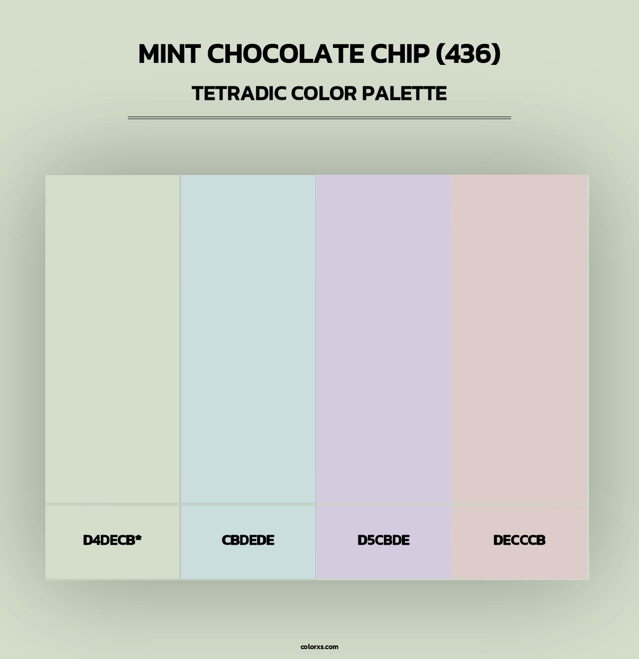 Mint Chocolate Chip (436) - Tetradic Color Palette