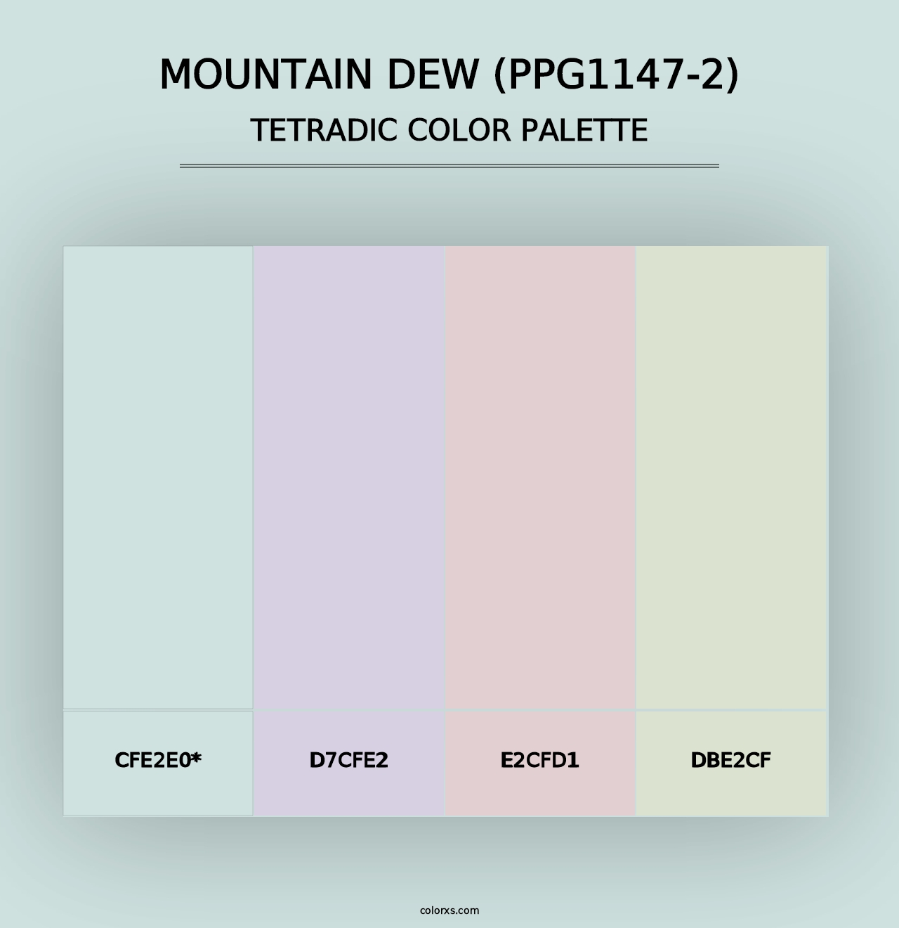 Mountain Dew (PPG1147-2) - Tetradic Color Palette