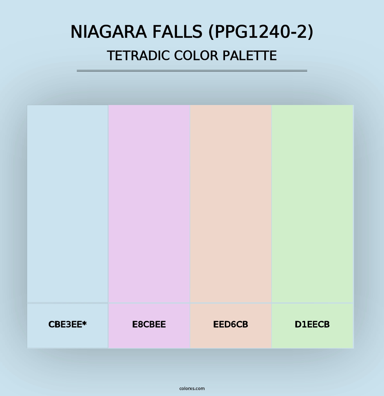 Niagara Falls (PPG1240-2) - Tetradic Color Palette