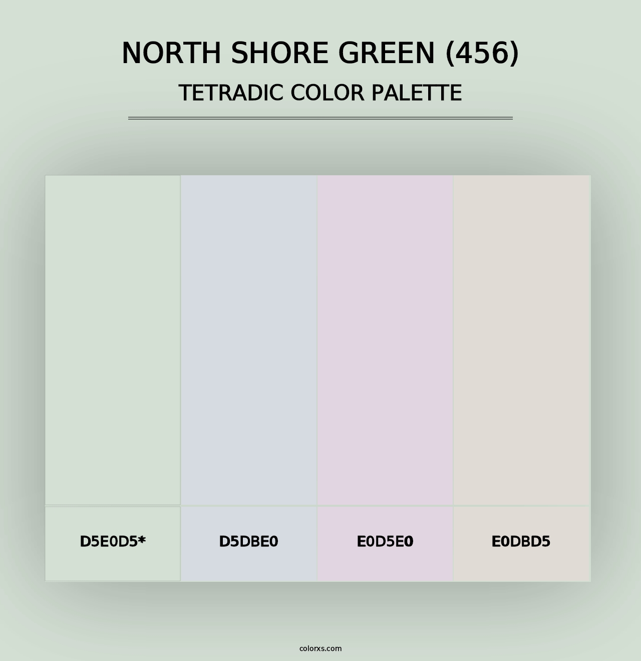 North Shore Green (456) - Tetradic Color Palette