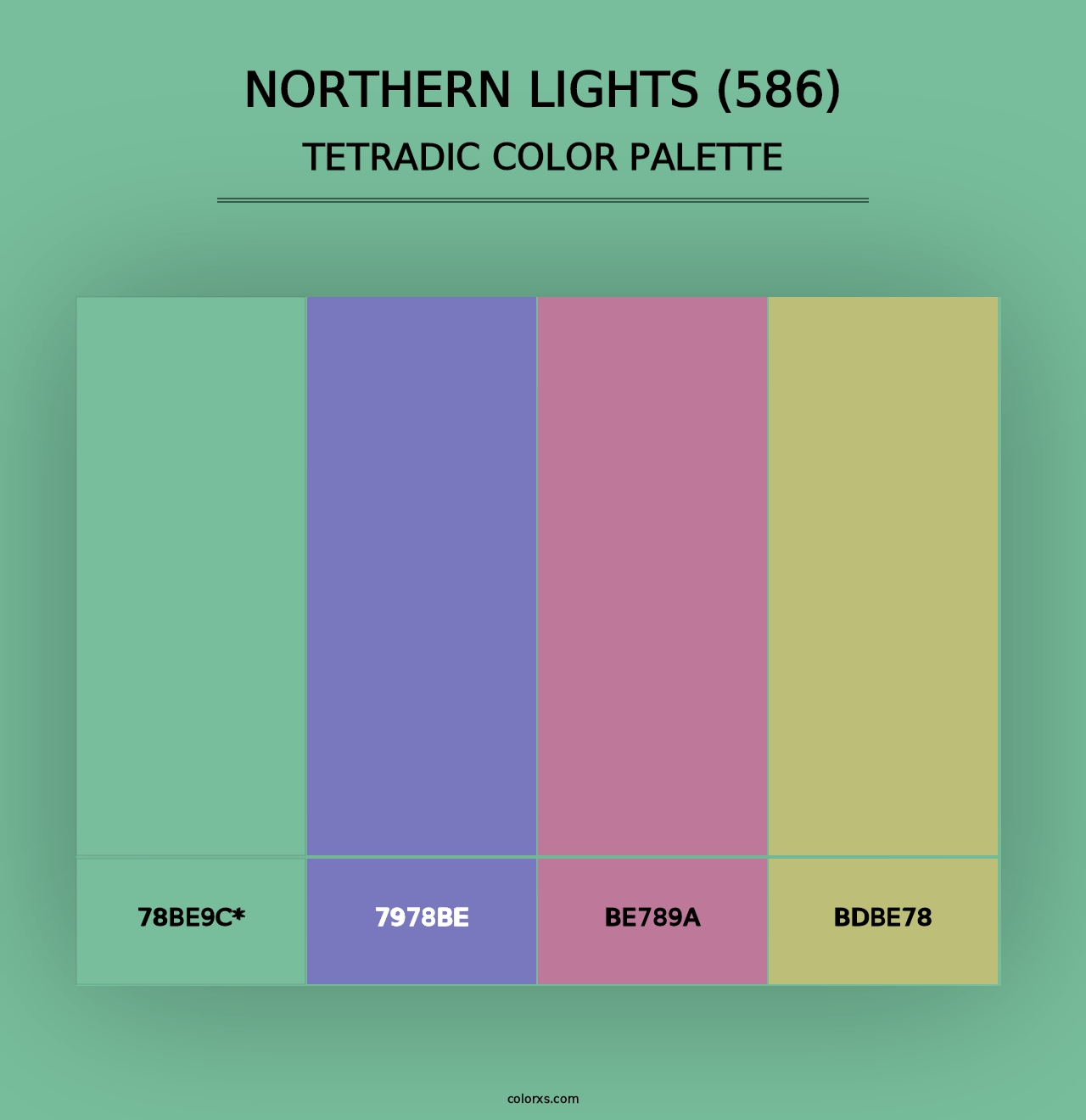 Northern Lights (586) - Tetradic Color Palette