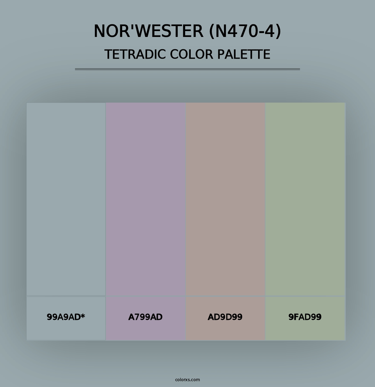 Nor'Wester (N470-4) - Tetradic Color Palette