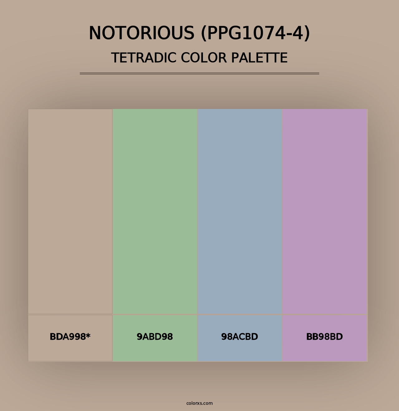 Notorious (PPG1074-4) - Tetradic Color Palette