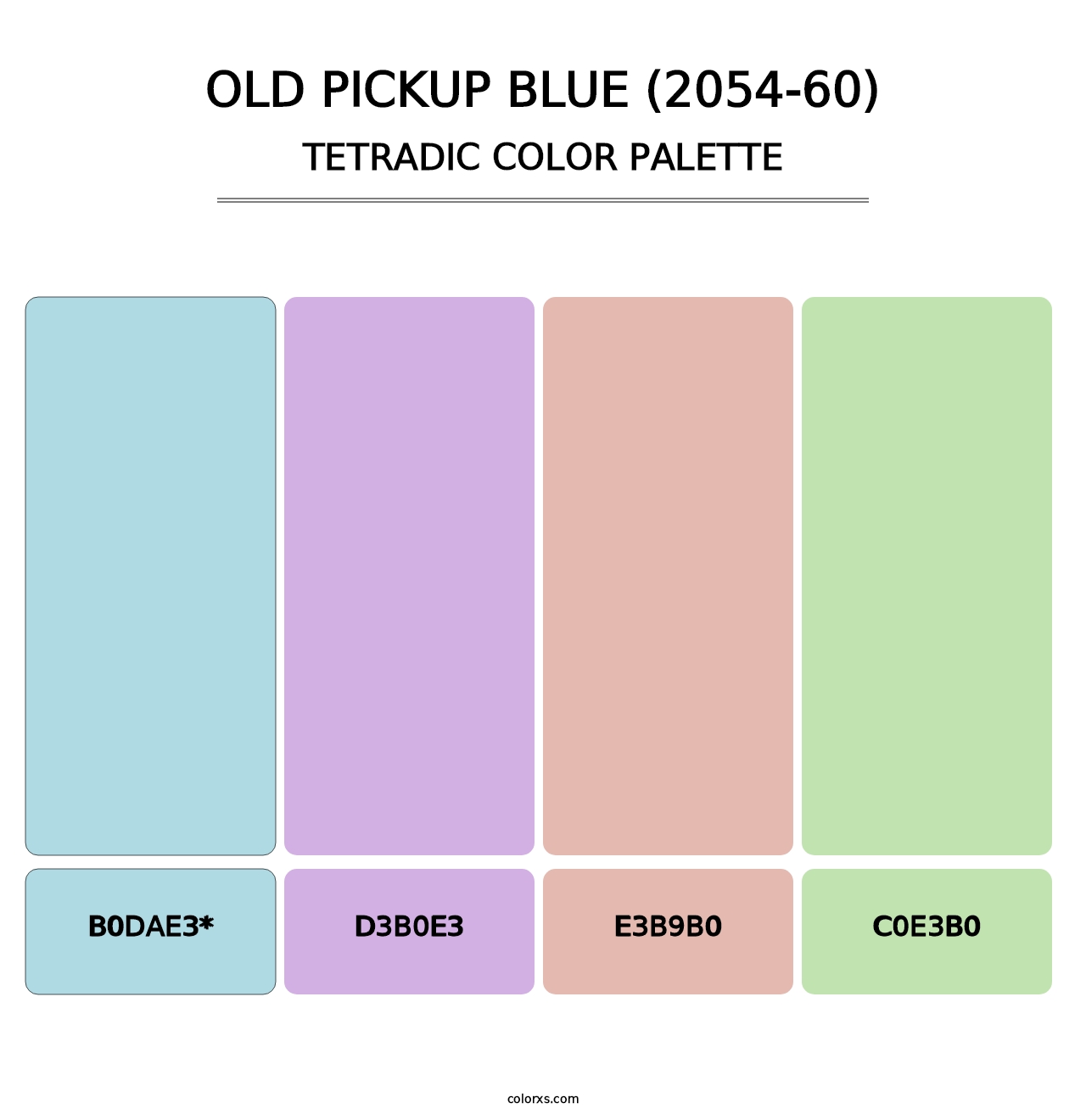 Old Pickup Blue (2054-60) - Tetradic Color Palette