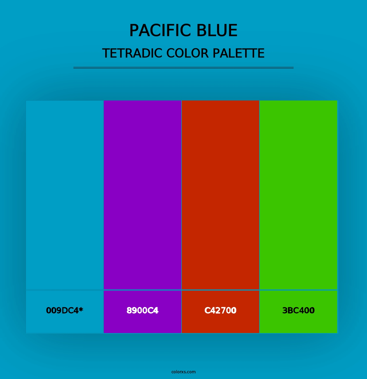 Pacific Blue - Tetradic Color Palette