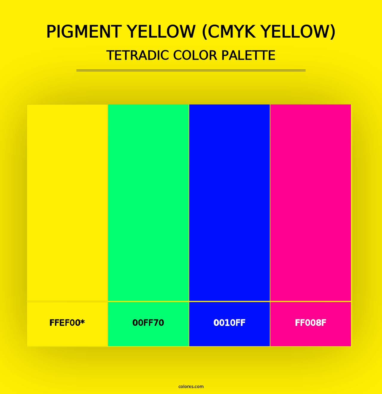 Pigment Yellow (CMYK Yellow) - Tetradic Color Palette