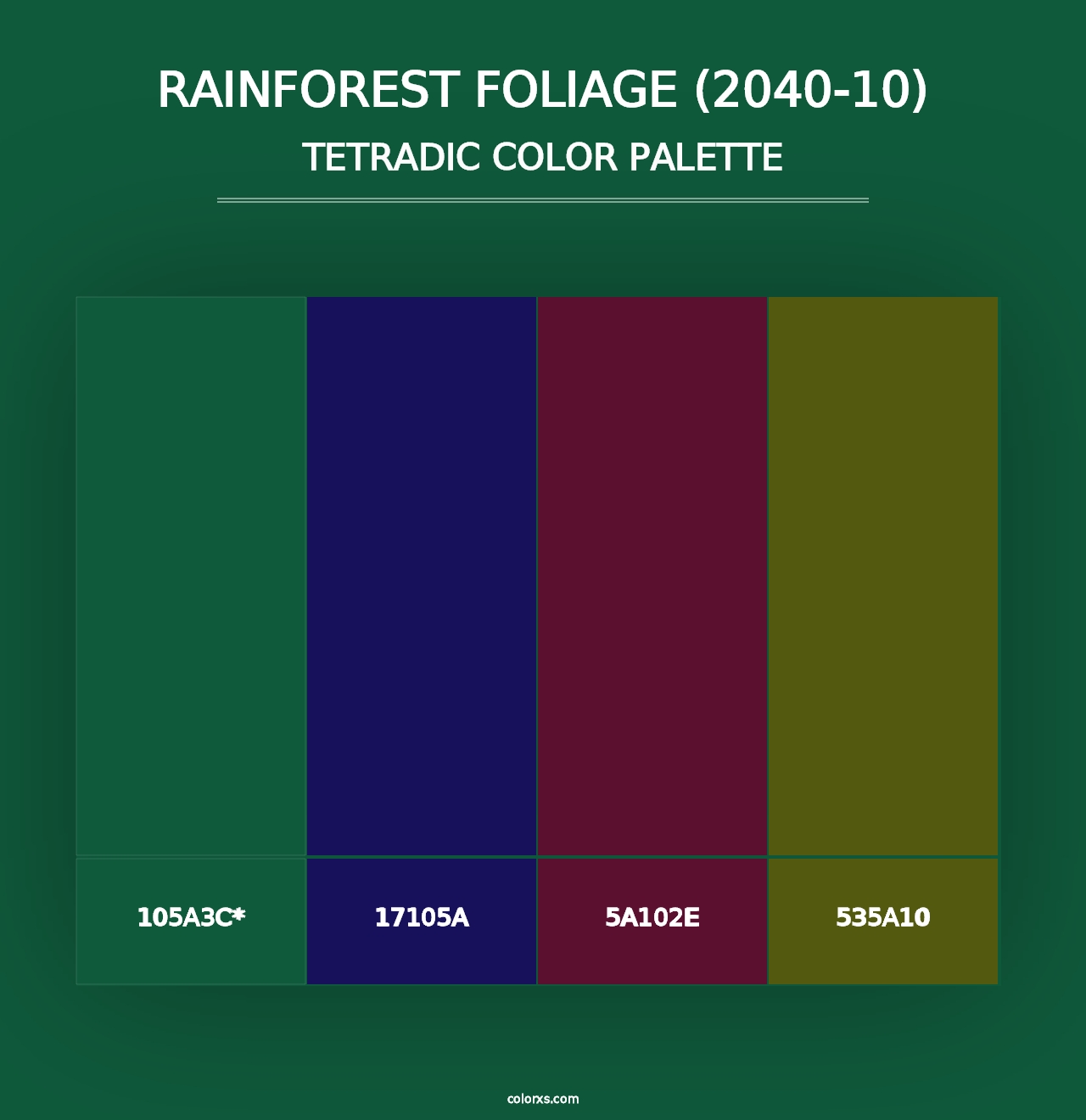 Rainforest Foliage (2040-10) - Tetradic Color Palette