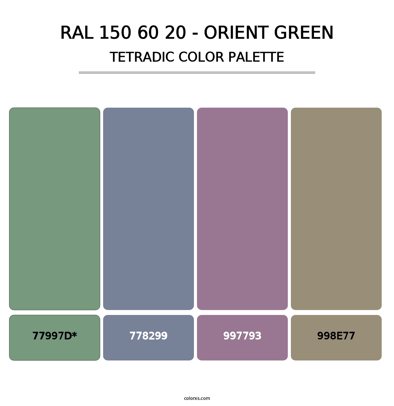 RAL 150 60 20 - Orient Green - Tetradic Color Palette