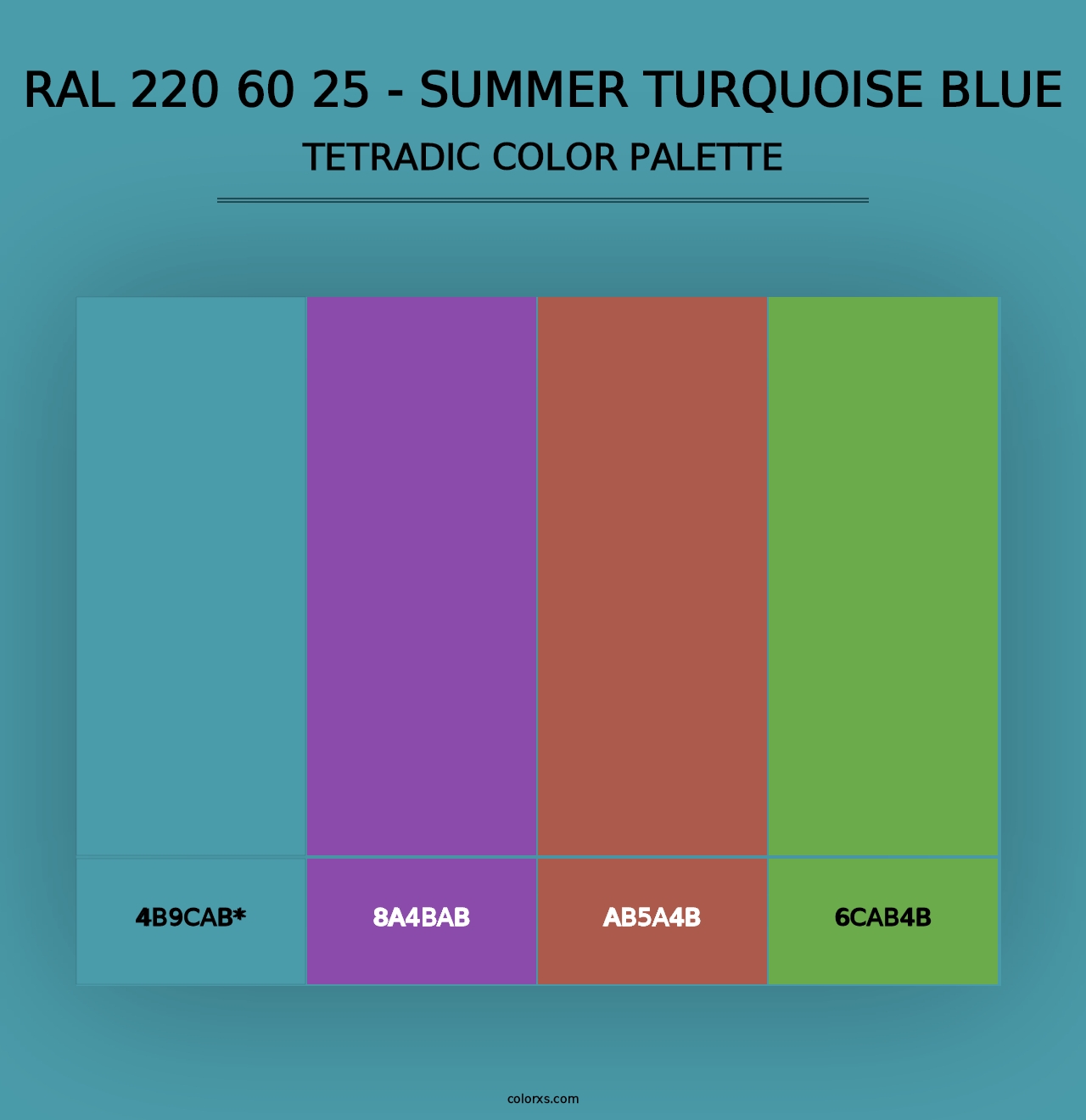 RAL 220 60 25 - Summer Turquoise Blue - Tetradic Color Palette