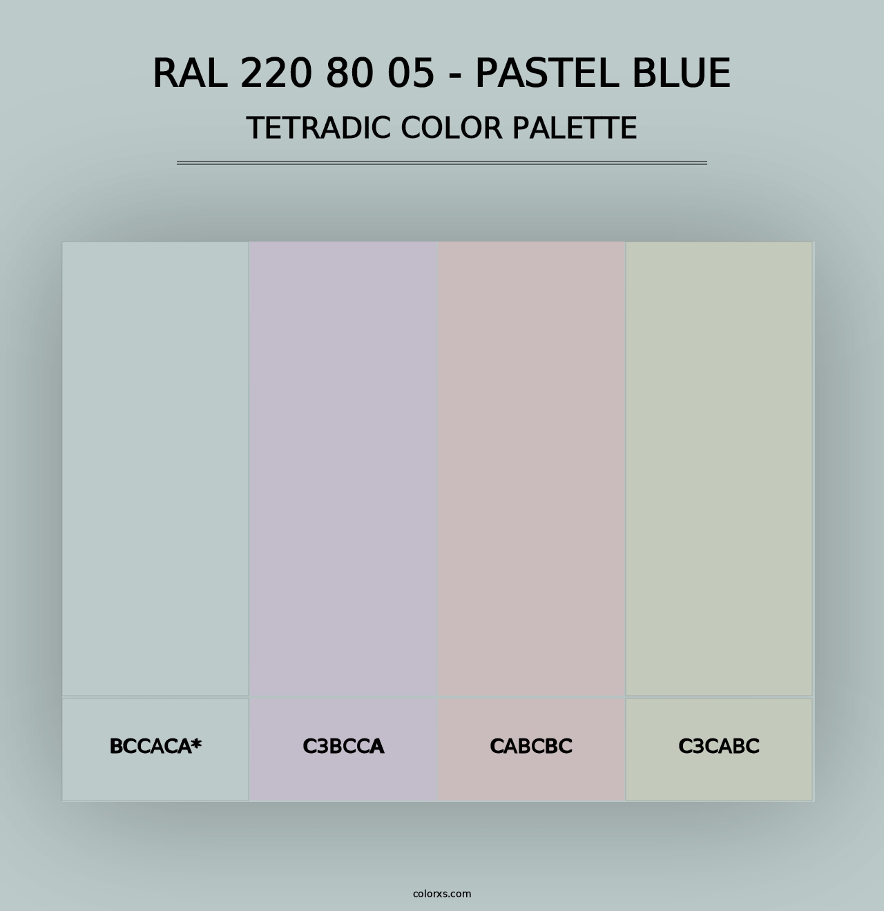 RAL 220 80 05 - Pastel Blue - Tetradic Color Palette