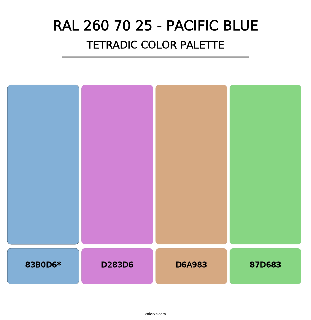 RAL 260 70 25 - Pacific Blue - Tetradic Color Palette