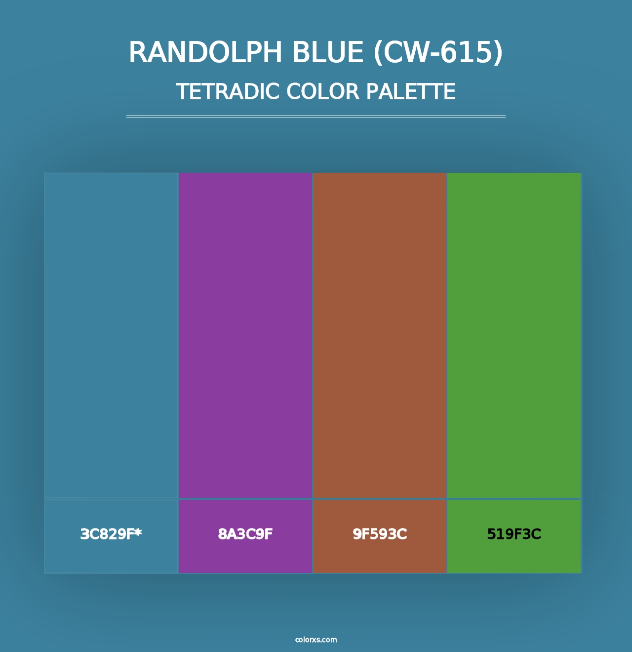 Randolph Blue (CW-615) - Tetradic Color Palette