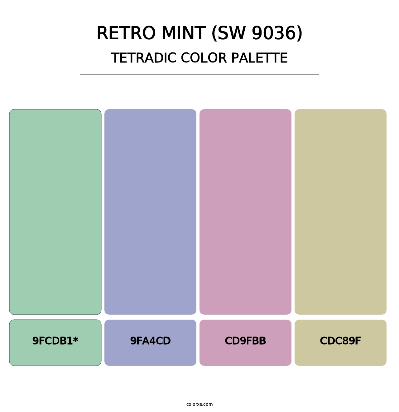 Retro Mint (SW 9036) - Tetradic Color Palette