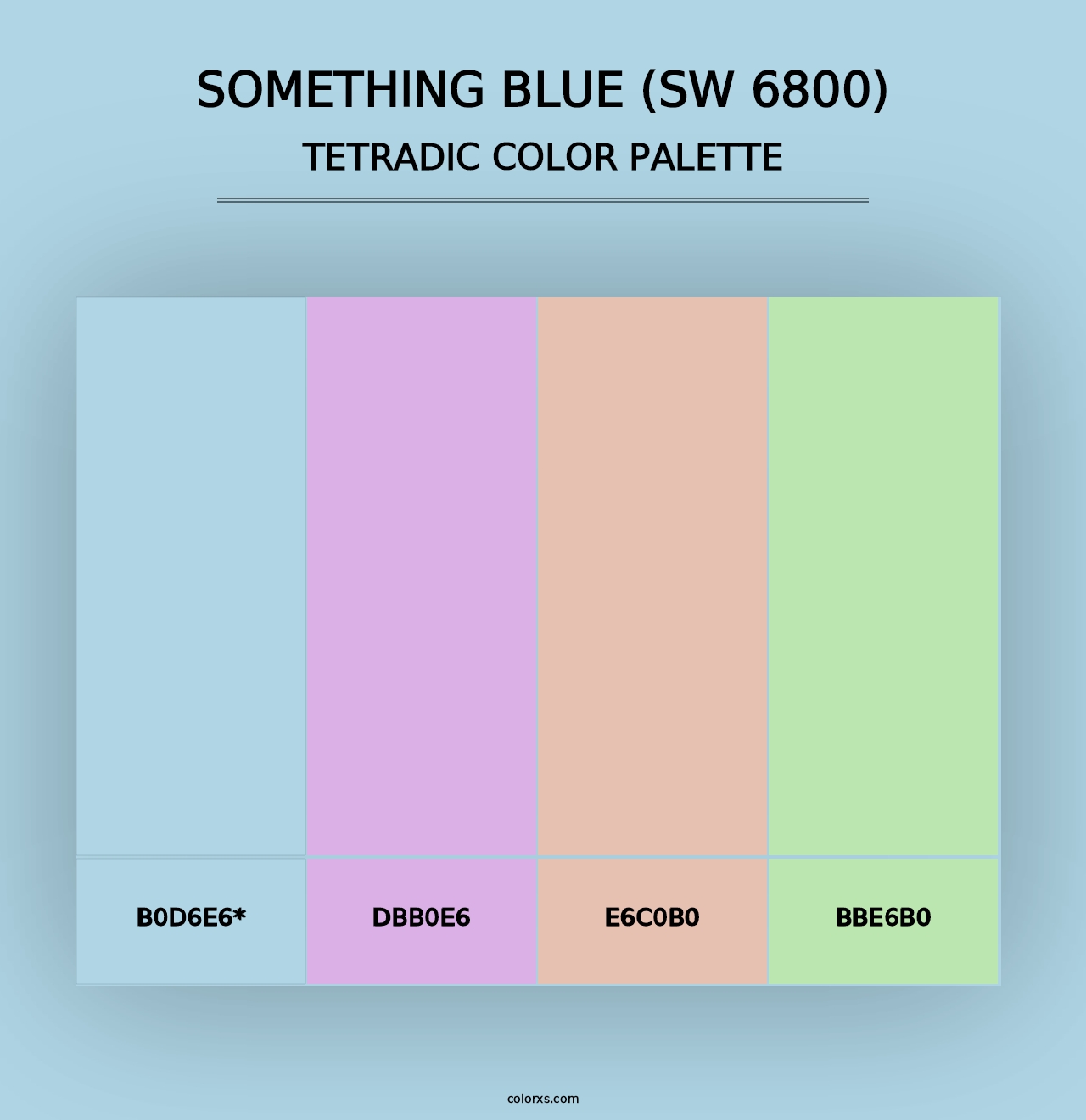 Something Blue (SW 6800) - Tetradic Color Palette