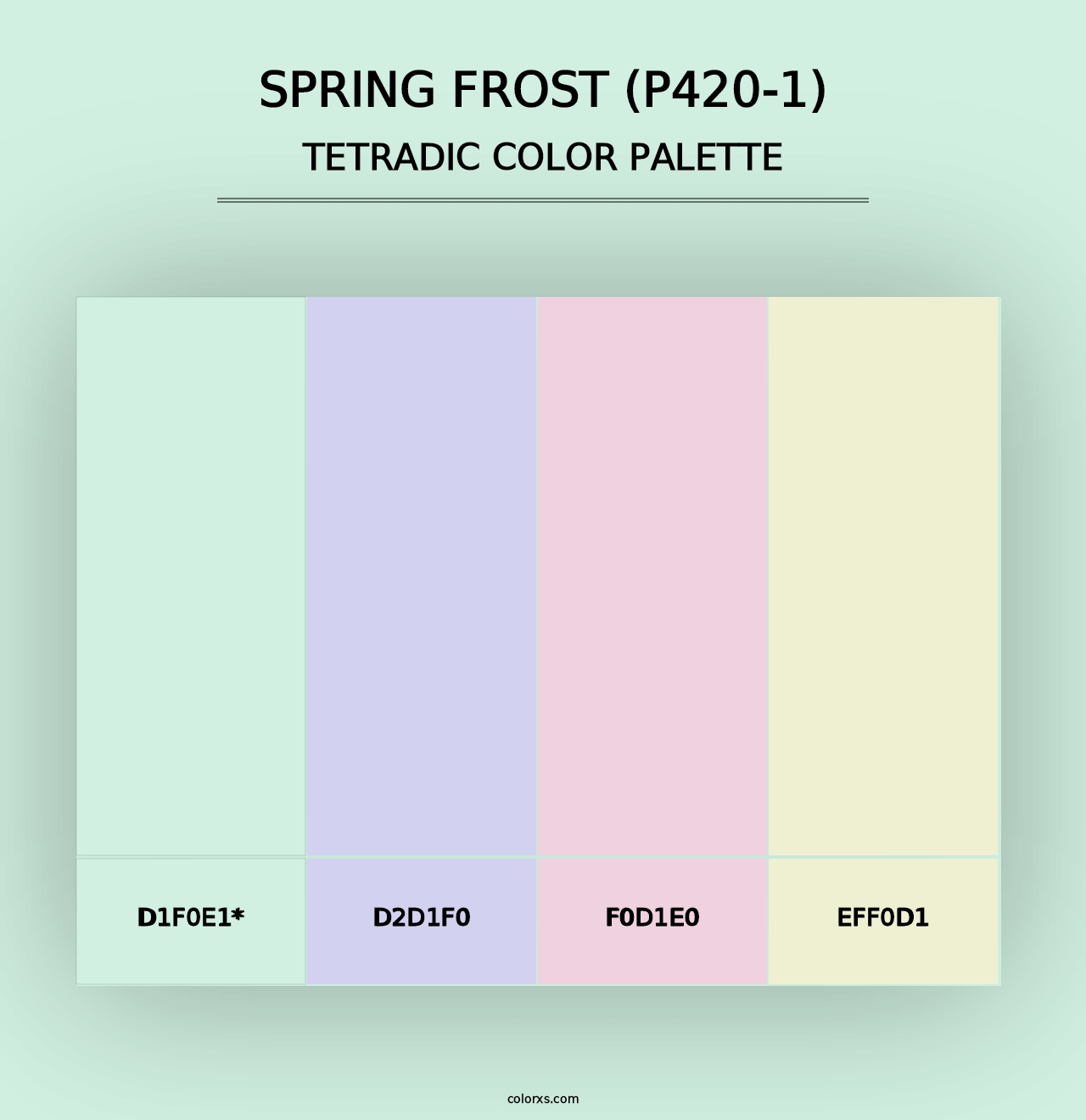 Spring Frost (P420-1) - Tetradic Color Palette