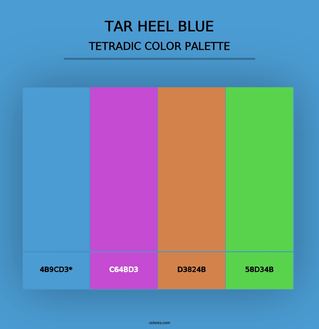 Tar Heel Blue - Tetradic Color Palette